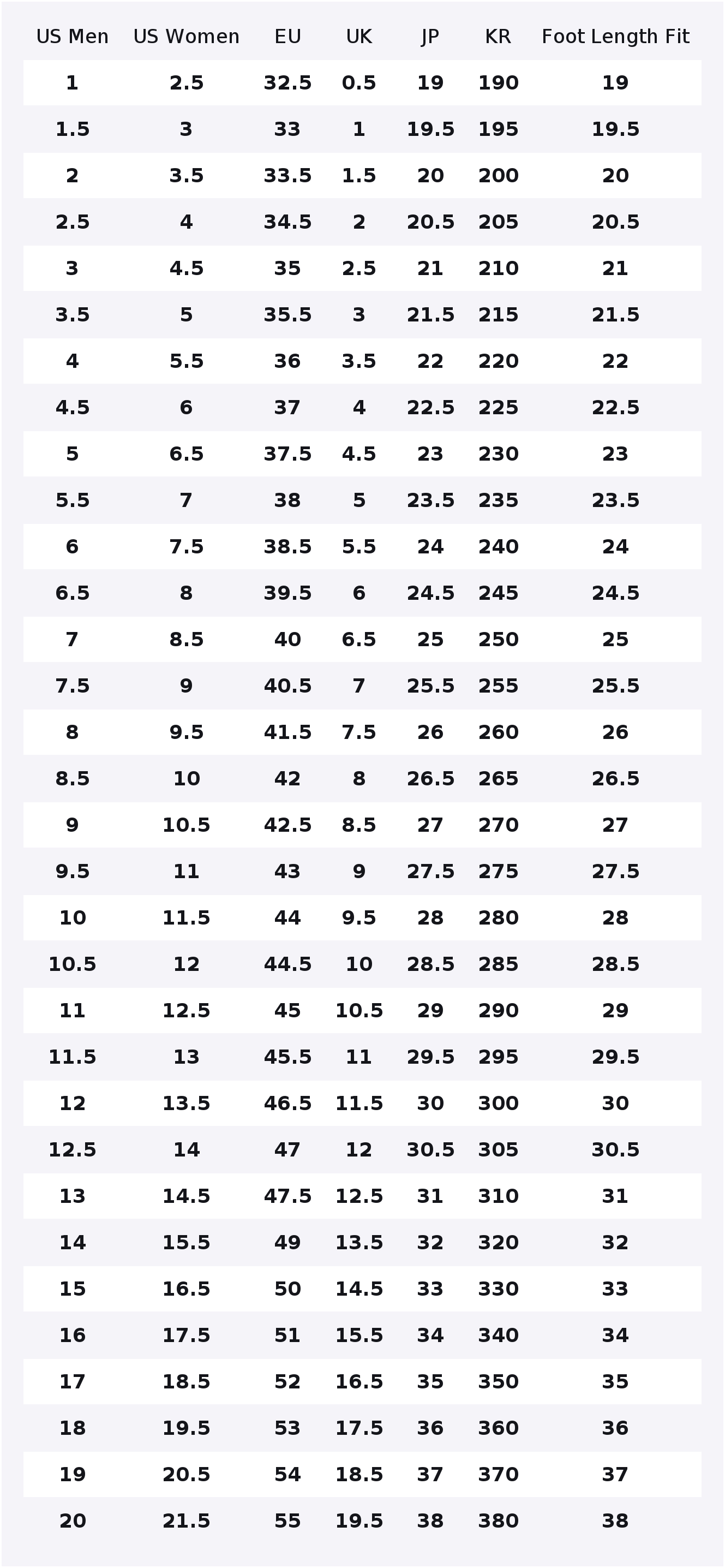 New Balance NB 9060 Freizeitsc – New Balance Shoes 9060 Bewertung und Preis